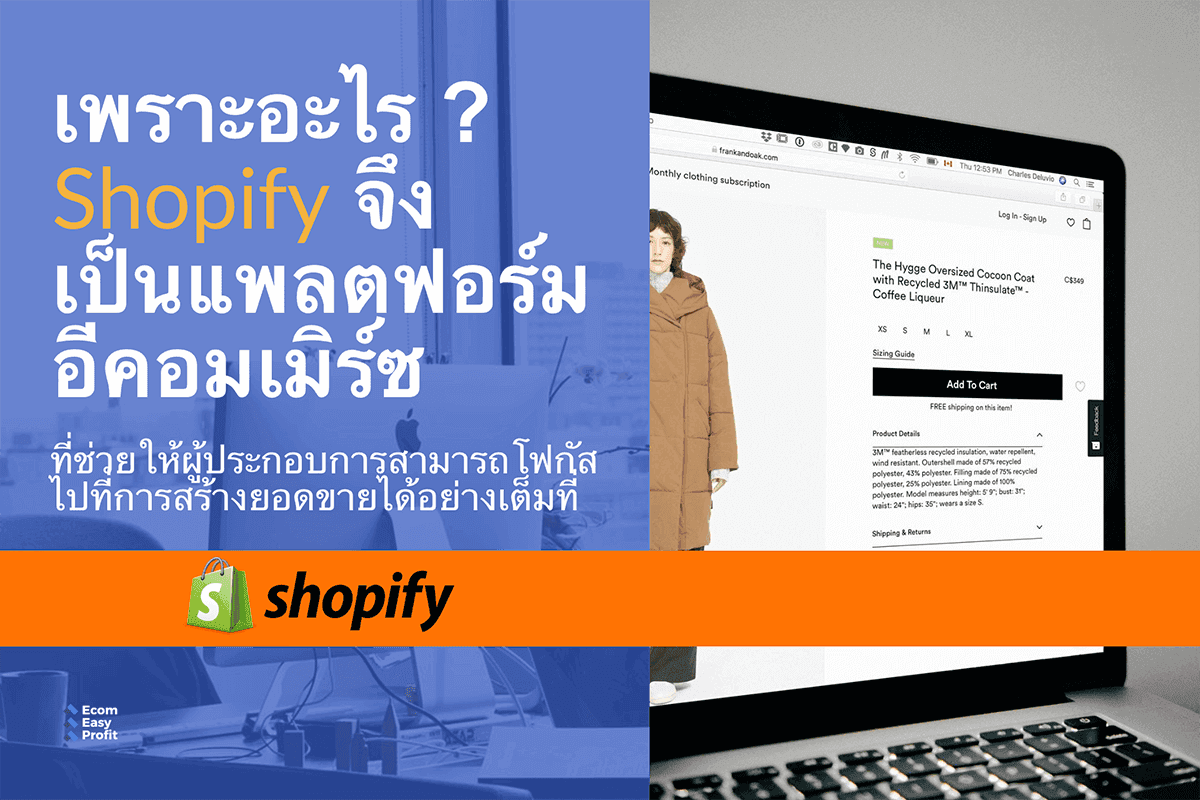 What is Shopify Ecommerce